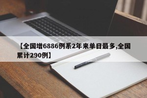 【全国增6886例系2年来单日最多,全国累计290例】