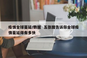 疫情全球蔓延/数据  五张图告诉你全球疫情蔓延得有多快