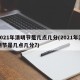 2021年清明节是几点几分(2021年清明节是几点几分?)