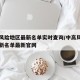 中高风险地区最新名单实时查询/中高风险地区最新名单最新官网