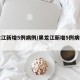 黑龙江新增5例病例/黑龙江新增5例病例详情