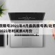 北京限号2021年4月最新限号表/北京限号2021年时间表4月份